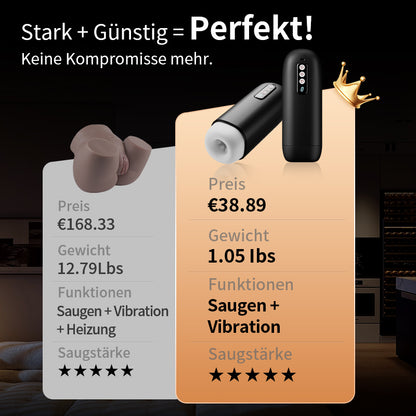 Sophia – Starke Saugkraft Bestes Preis-Leistungs-Verhältnis Kristallklare Größenangabe Automatischer Masturbator