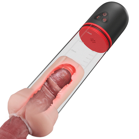 Acmejoy S-HANDE Vagina-förmige Hülle 3 Saug- und 9 vibrierende Penisvergrößerungspumpen